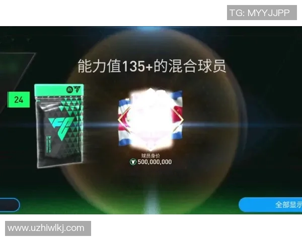 挑战足球知识极限 通过游戏猜出全球球星的名字和成就